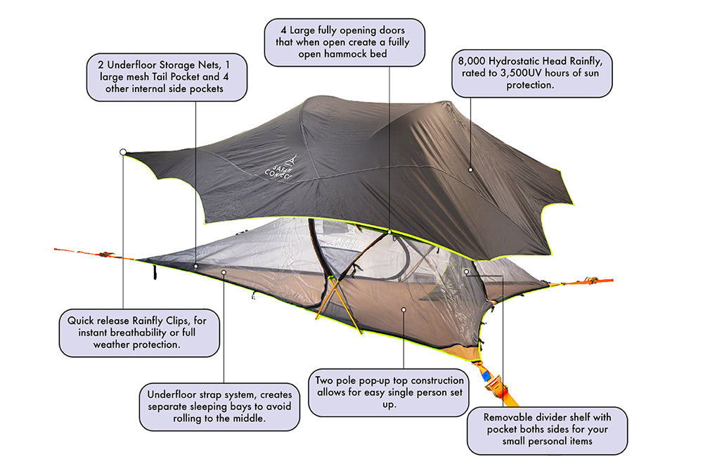 Safari Connect 2-Person Tree Tent (3.1)