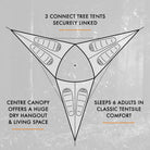 Trilogy 6-Person Super Tree Tent (4575417630793)