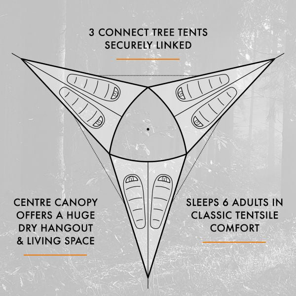 Trilogy 6-Person Super Tree Tent (4575417630793)